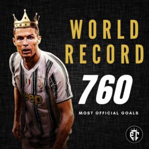 scorer cristiano becomes africhome