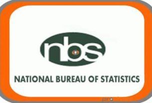 National-Bureau-of-Statistics-640×330 (NBS)