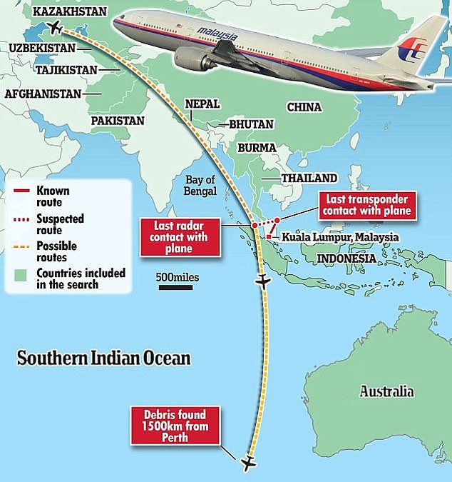 Will this major experiment finally find MH370? New project sets out to solve aviation's greatest mystery - 10 years after flight carrying 239 people vanished The final destination of Malaysian Airlines flight MH370 remains unknown, with different flight paths suggested by different theorists