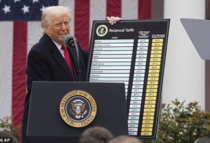 US President Donald Trump speaks during an event to announce new tariffs in the Rose Garden at the White House on April 2, 2025, in Washington
