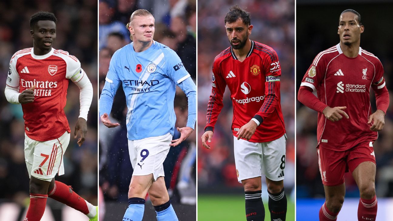 Reranking the MVP for each of the top Premier League